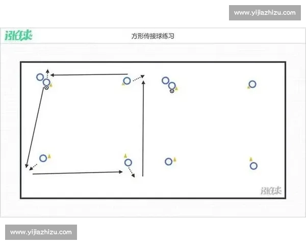 基于大数据分析的现代足球球员综合表现评估体系研究与发展趋势探讨 基于大数据分析的现代足球球员综合表现评估体系研究与发展趋势探讨