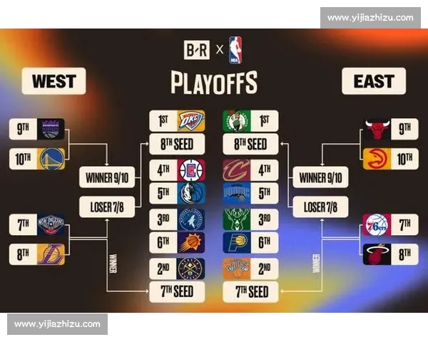 全面解析今日NBA直播赛程与焦点对决，球迷必看赛事推荐