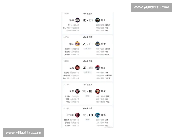 最新NBA赛事比分实时更新,全面分析赛况与球员表现,精彩不停歇 最新NBA赛事比分实时更新,全面分析赛况与球员表现,精彩不停歇