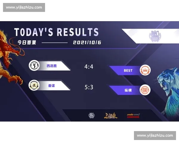 德甲最新赛果解析各队表现及积分排名全面回顾 德甲最新赛果解析各队表现及积分排名全面回顾