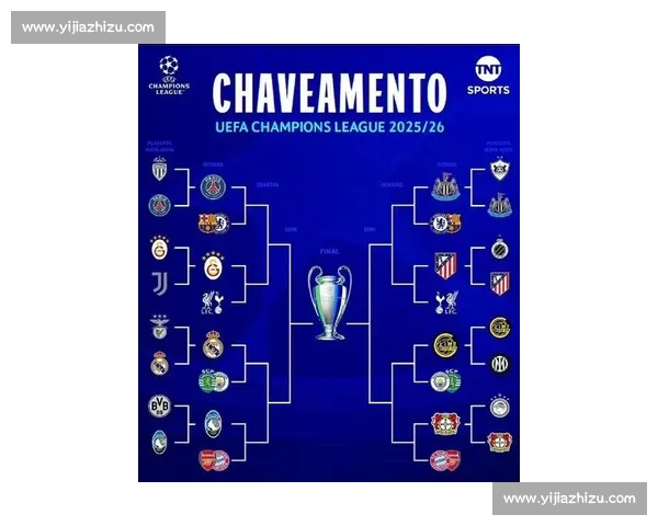 欧冠最新战况分析：各大强队晋级形势与关键赛事回顾