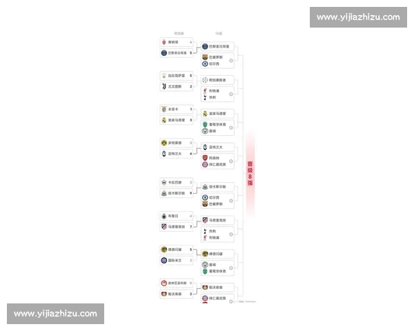 欧冠赛事精彩回顾与最新战报全方位解析